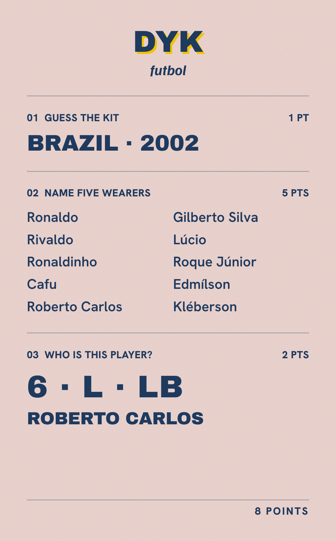 Brazil 2002 answer card. Team: Brazil. Wearers include Ronaldo, Rivaldo, Ronaldinho, Cafu, Roberto Carlos, Gilberto Silva, Lúcio, Roque Júnior, Edmílson and Kléberson. Player: number 6, left foot, left back. Roberto Carlos.